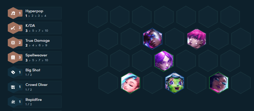 Mid-game team composition ensures damage, control, and defense