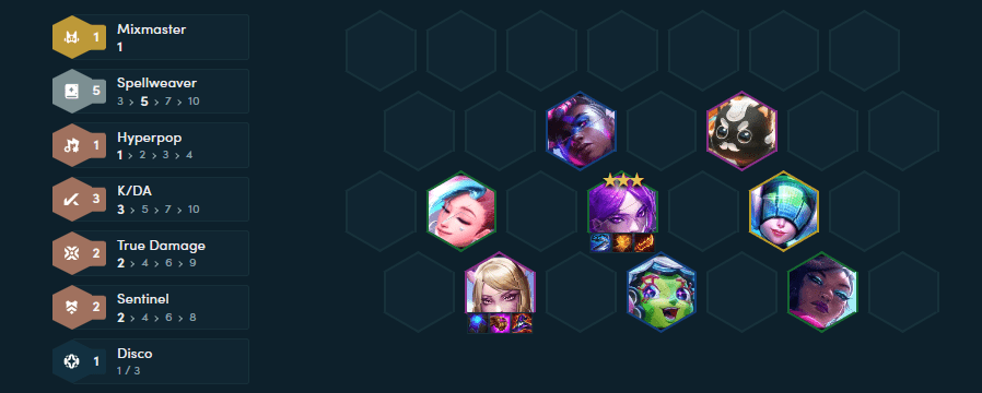 Late game team composition
