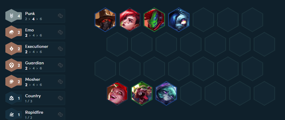 The composition players should aim for in the mid-game with the addition of Amumu and Vex