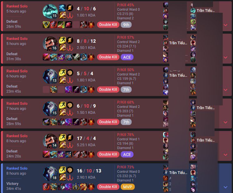 When this player does not use 'elo buff' tactics, they lose continuously