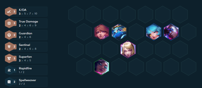 Mid-game composition