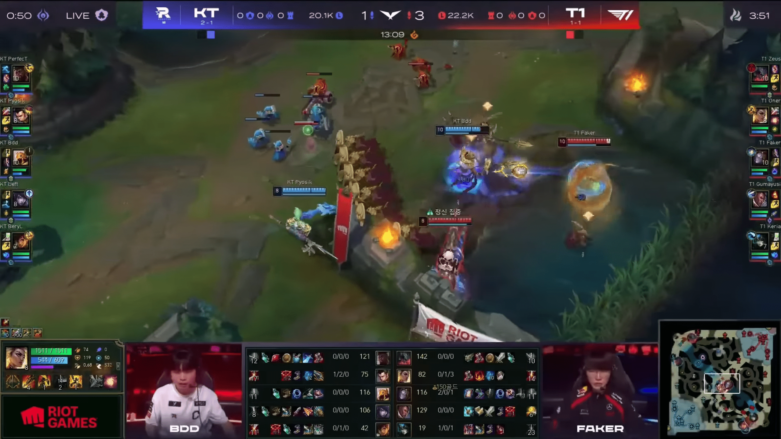 Plays like the Emperor's Divide or how to use Azir are now studied and approached more cautiously by players
