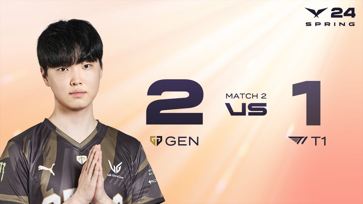 Gen.G has a very good start in LCK Spring 2024