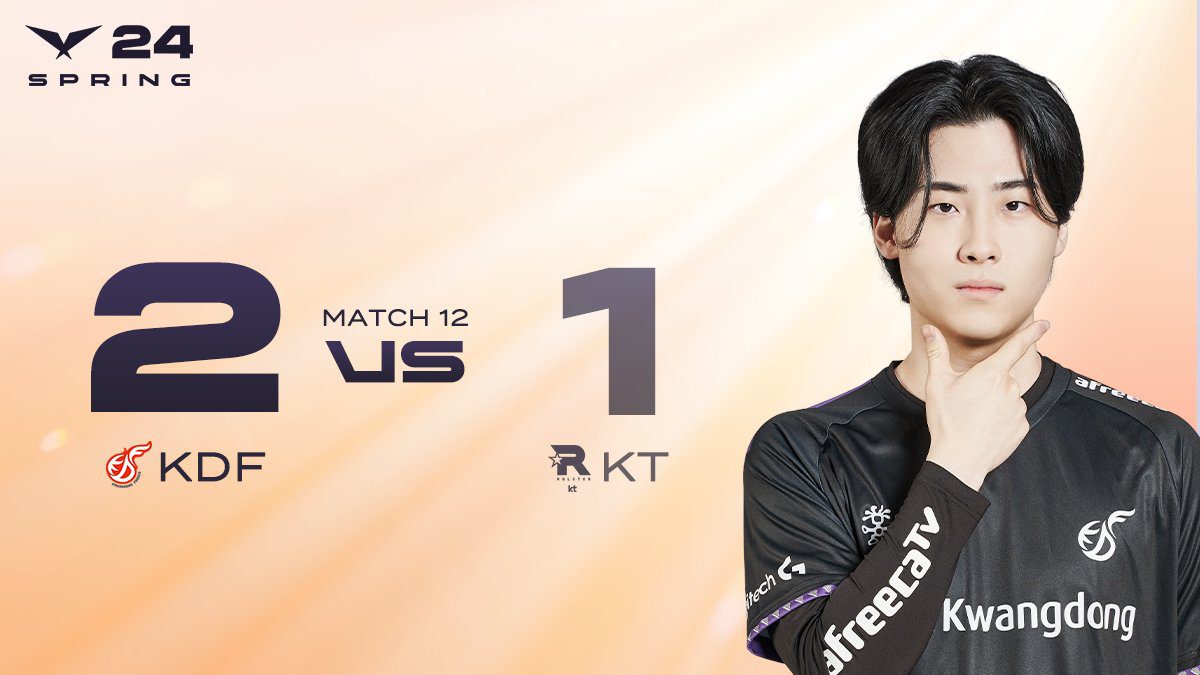 KDF's unexpected victory against KT