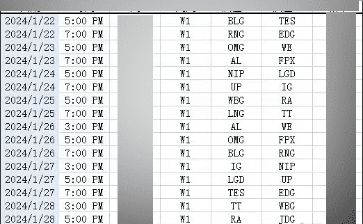 Revealing LPL Spring 2024 schedule with two noteworthy matches between TES - BLG