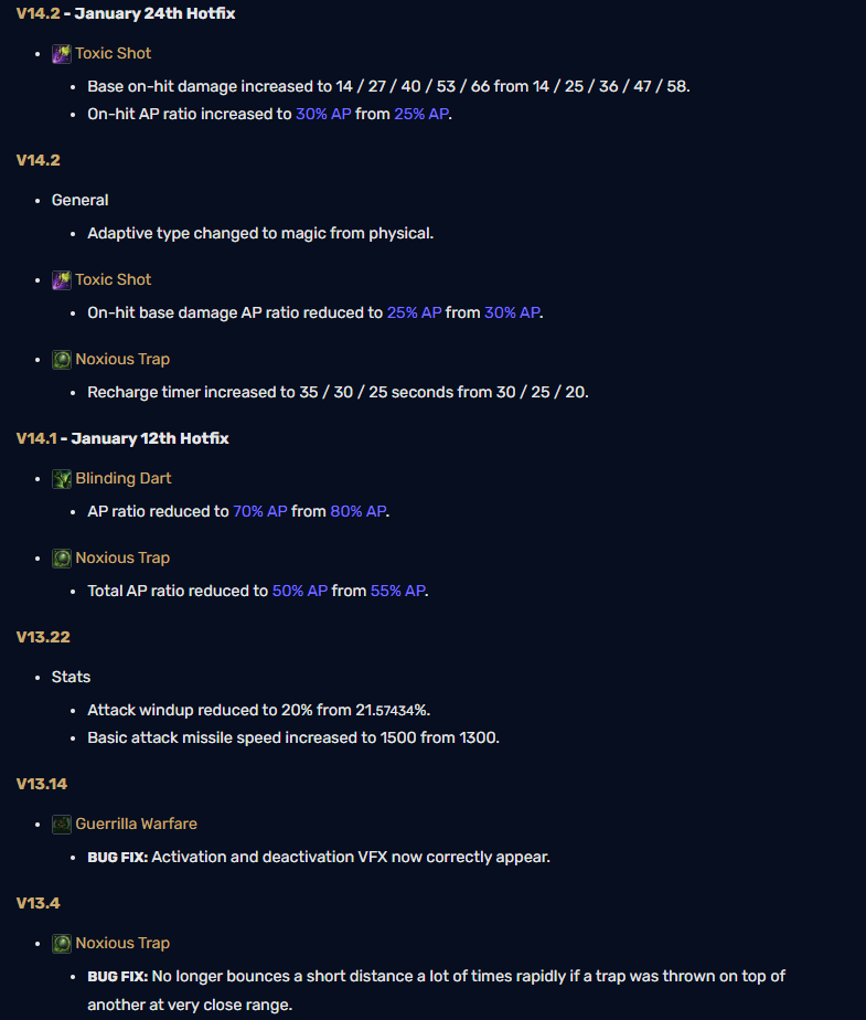 Teemo has undergone a series of nerfs from Riot after 10 years while previous patches only involved bug fixes