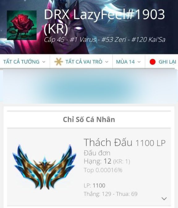 LazyFeel reaches Rank 1 Challenger in Korea, becoming the first Vietnamese player to achieve this feat