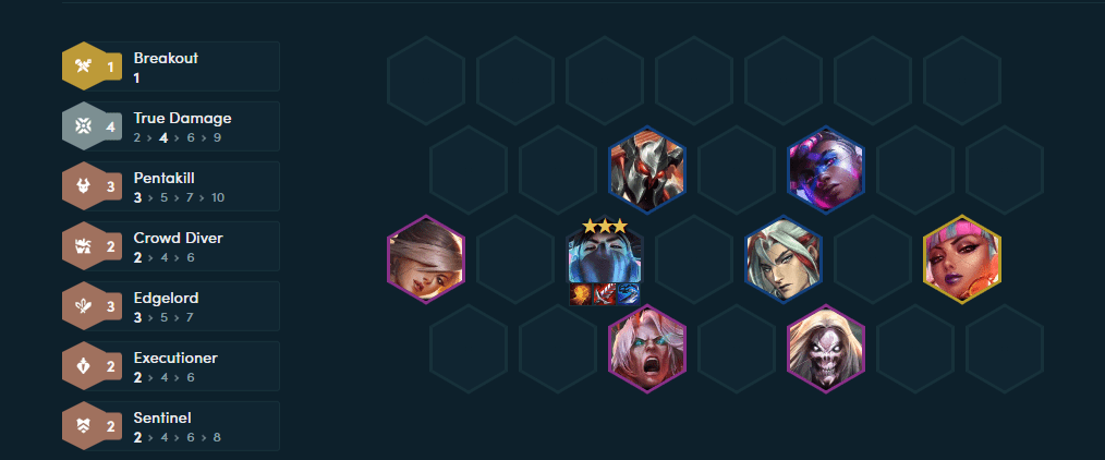 Final game composition