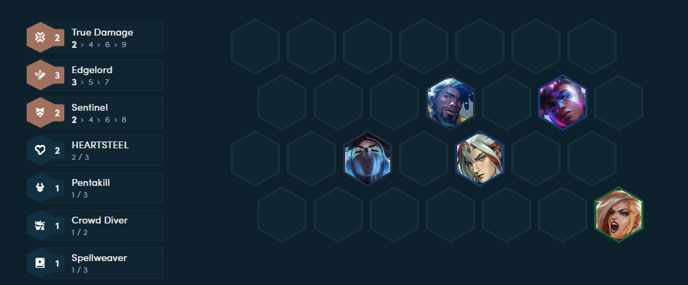 Mid-game composition