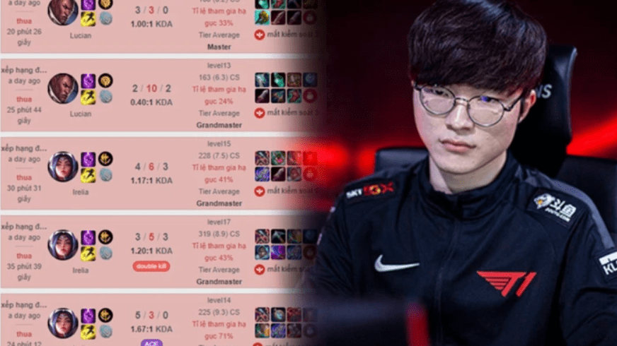 Faker has often encountered 'super feeding' teammates in ranked matches