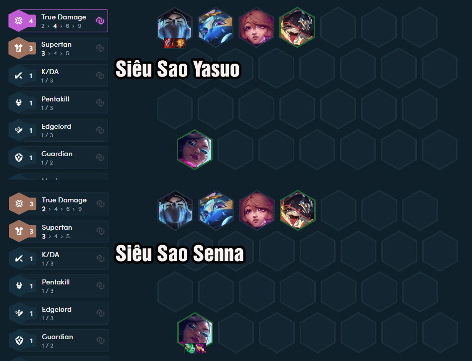 The composition players should aim for in the early game to maintain health