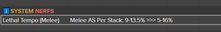Riot recently announced a nerf to the Death Tempo rune as the attack speed increase per stack is reduced from 9% to 5% for melee champions