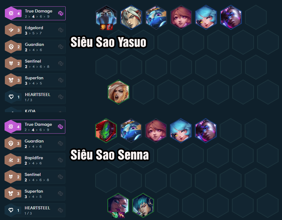 Players should find ways to maximize the strength of Star Guardian champions in the mid-game