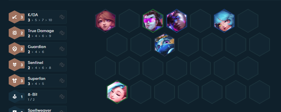 Players will stay at level 6 for a while to upgrade both Garen and Akali to 3 stars