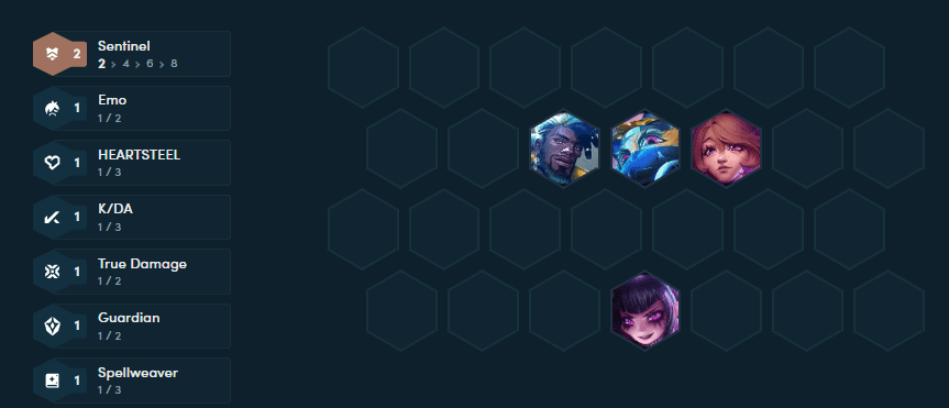 Early game phase