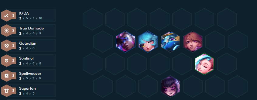 Mid-game phase