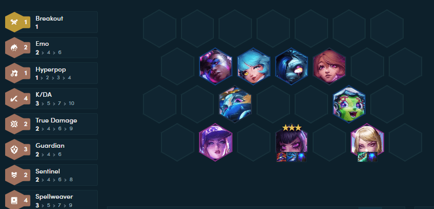Fully completed team at the end of the match