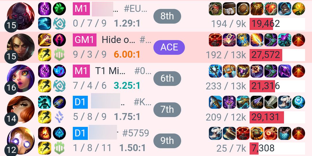 On New Year's Eve, Faker encountered game disruption