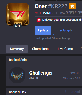 Oner reached Challenger on the night of February 2 (Vietnam time)