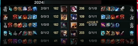 Fisher (Akali) builds Stormrazor despite it being out of meta for a long time