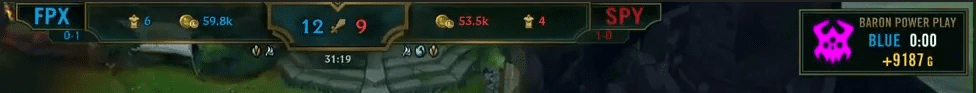 The FPX - Splyce match with over 9k gold difference
