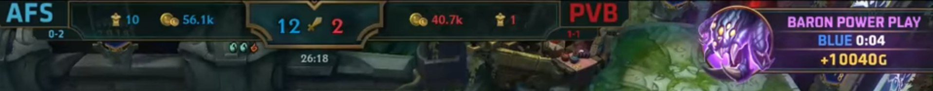 But the record belongs to the AFs - PVB match with over 10k gold from Baron Power Play