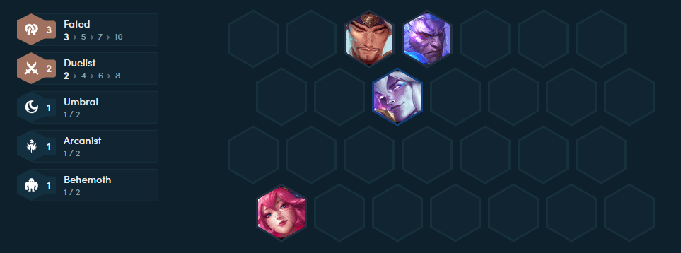 The duo Yasuo - Darius will be the solid foundation of the Duelist team