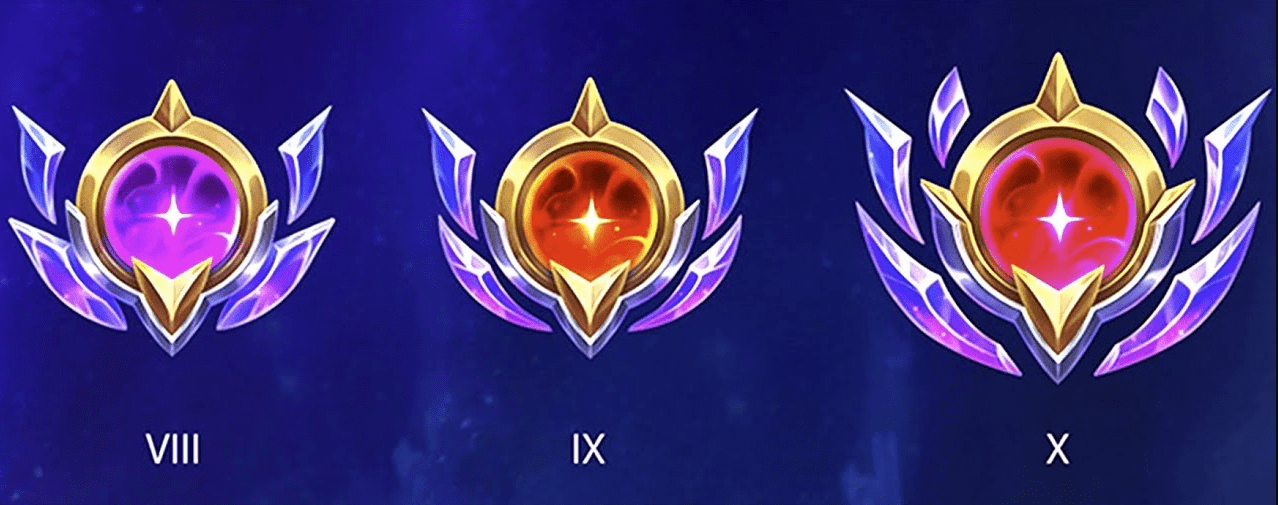 New champion mastery icon expected to be implemented in League of Legends in a few months