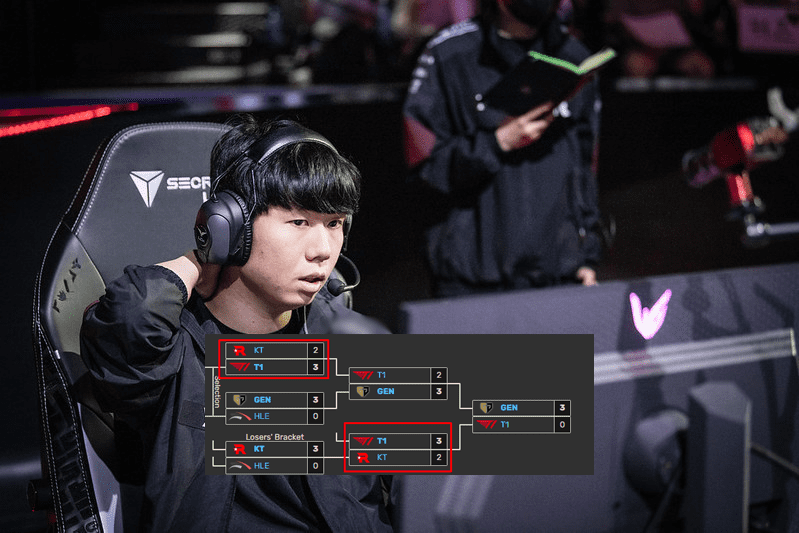 KT's wrong decision last year caused them to lose to T1 twice and miss the LCK Summer 2023 championship