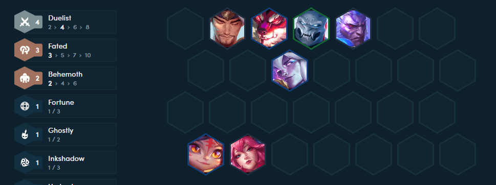 The 4 Duelist threshold with the addition of Tristana - Volibear will help players maintain health and have more gold to upgrade the team
