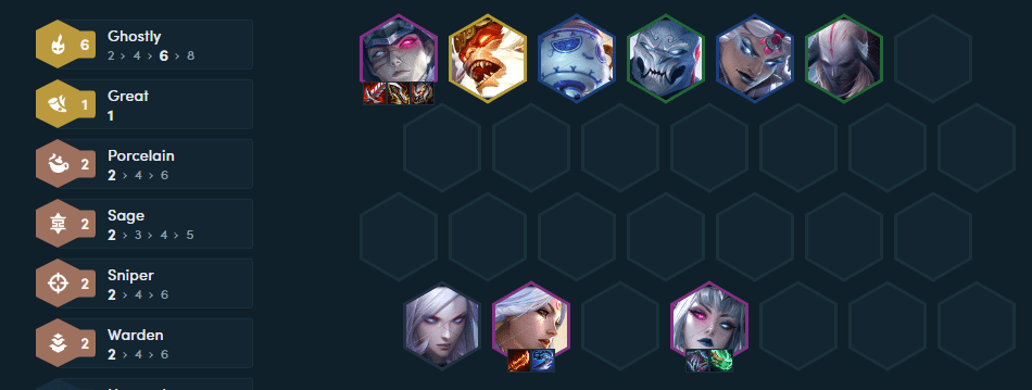 6 U Linh is the most important power threshold players should aim for