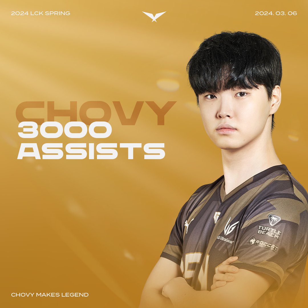 Chovy reaches the milestone of 3000+ assists in LCK history