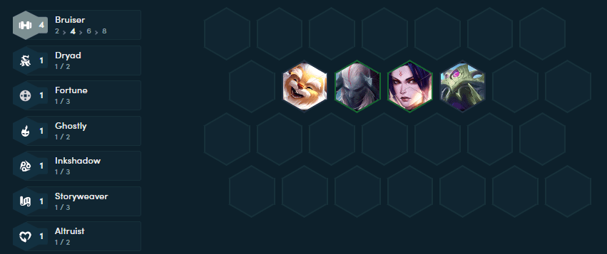 Early game composition