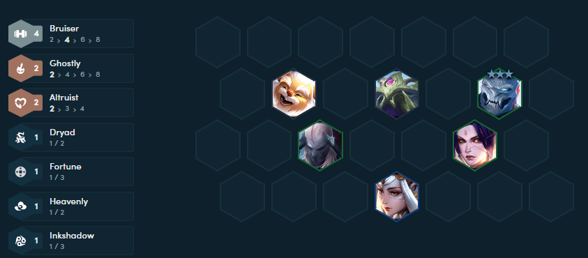 Mid-game composition
