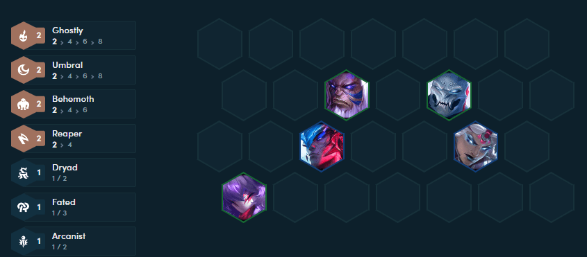Players need Yone and Kindred as well as Illaoi early