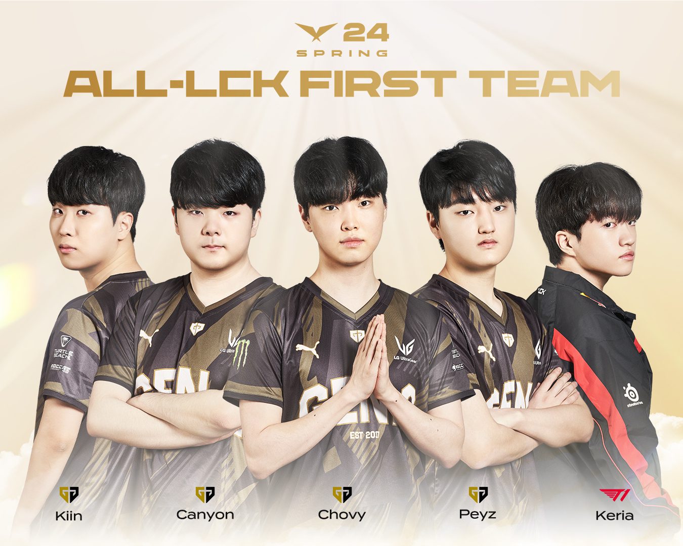 The all-star lineup number 1 of the LCK Spring 2024 group stage with 4 out of 5 members from Gen.G and the remaining one is Keria