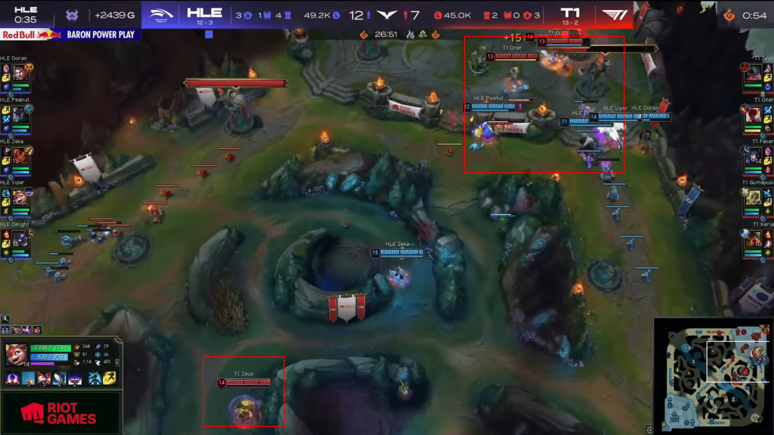 T1's gameplay creates a pincer effect, capitalizing on opponents' mistakes with Zeus's Aatrox, which can be considered predictable