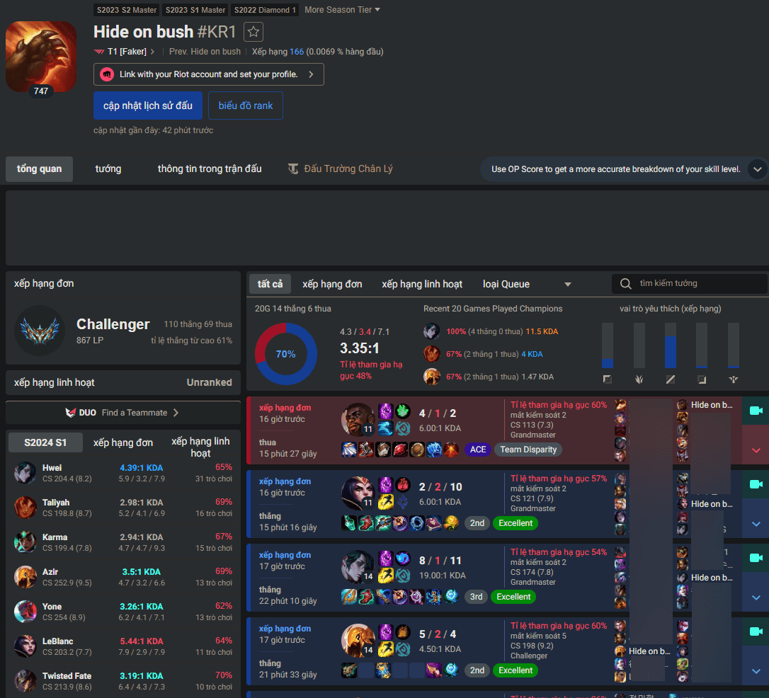 Reports indicate that the entire Korean server is affected, but Faker continues ranked normally