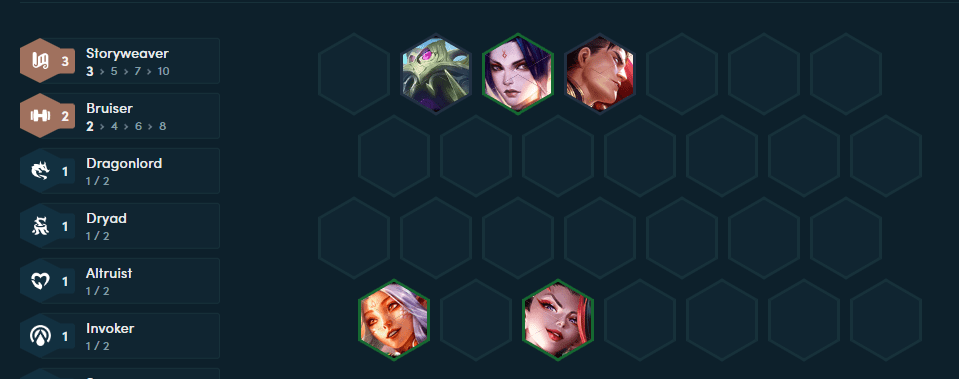 Ideal starting composition with 3 Mystic units combined with Janna
