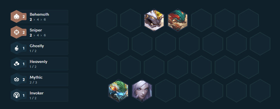 A strong starting composition with easy-to-upgrade 1-cost champions