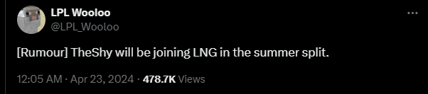 Reputable journalist Wooloo recently shared the information: 'TheShy will return in LPL Summer 2024 under LNG'