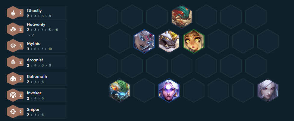 Alune will help this team composition deal better damage in the mid-game and maintain health effectively
