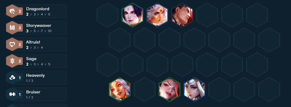 Players should stop at level 6 to quickly upgrade Janna to 3 stars