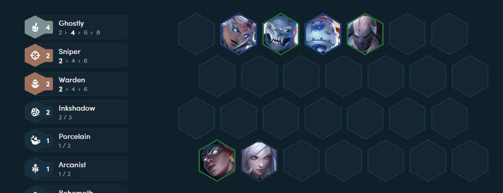 Players can aim for the 4 Celestial threshold to optimize mid-game damage output
