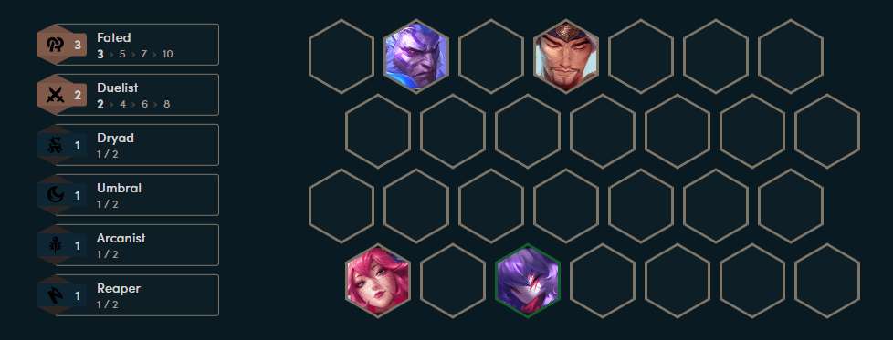 The starting composition aiming for 3 Fate units that players should strive for