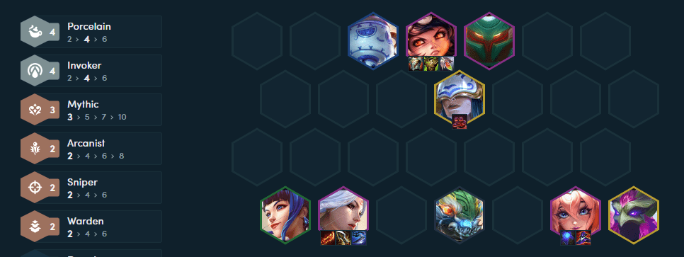 A complete composition at level 9 with 4 Celestials combined with 4 Sorcerers