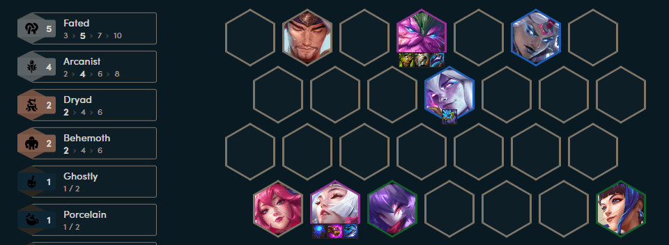 The composition players should aim for at level 8 with Syndra as the main carry