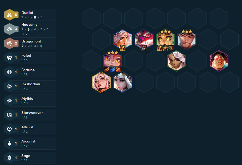 The complete composition at level 9