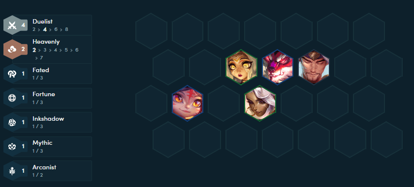 Mid-game adds Tristana and Volibear