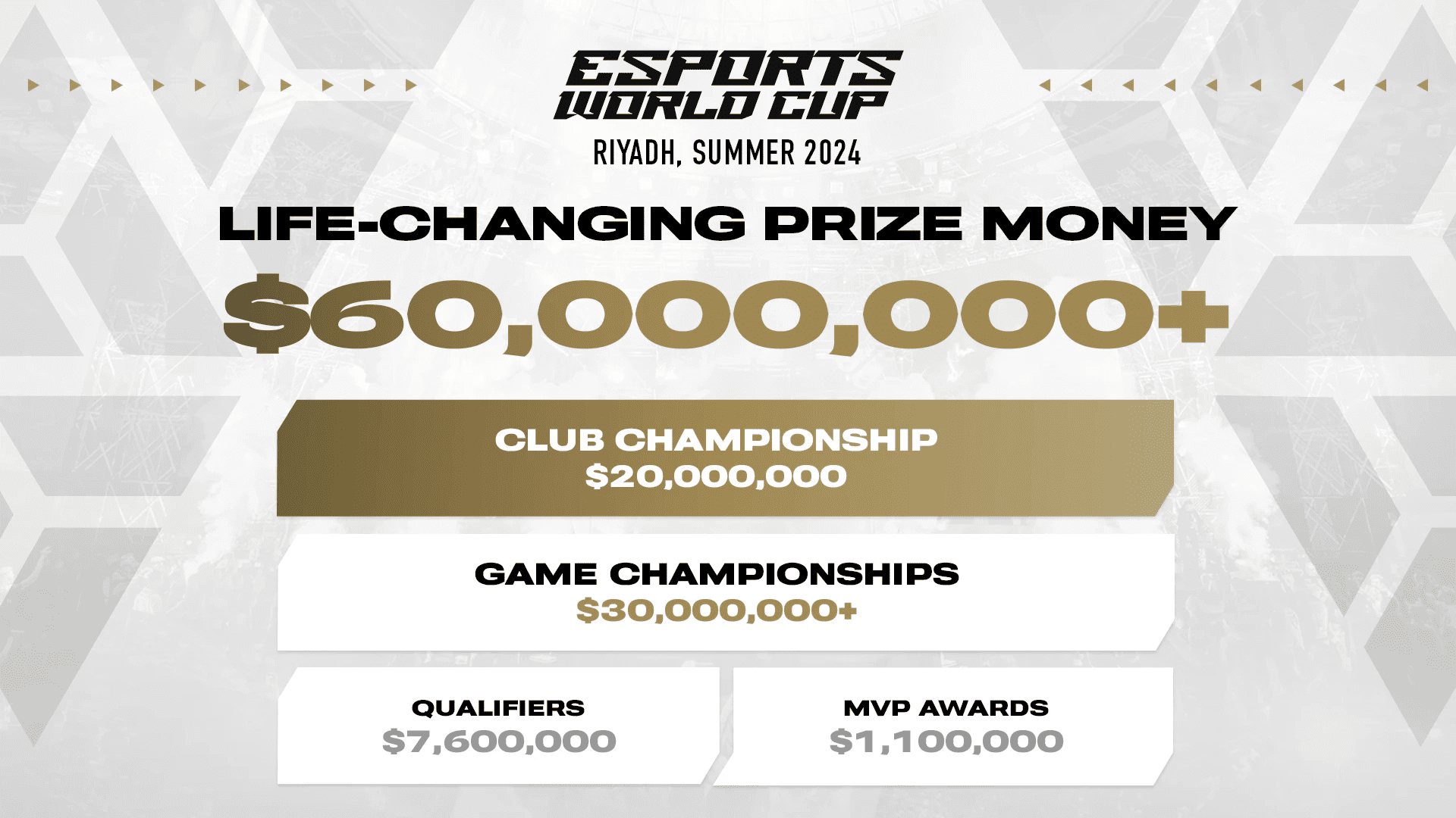 The upcoming Esports World Cup in Saudi Arabia has a massive prize pool